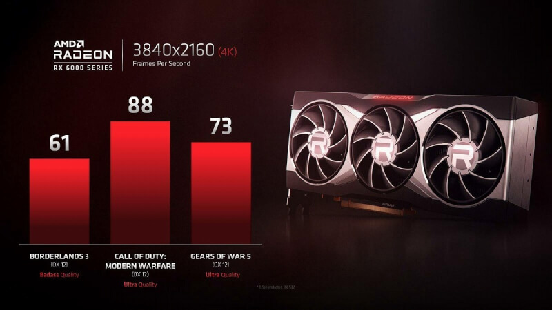 AMD-Radeon-RX-6000-4K-Gaming.jpg
